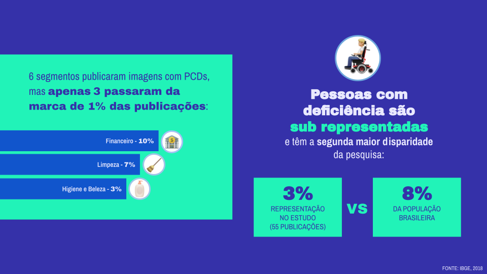 Jornalismo Especializado: informação e inclusão by Multiverso IPA